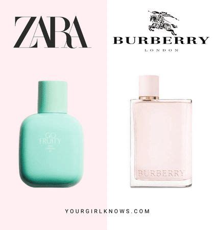 burberry her zara dupe|burberry her blossom dupe.